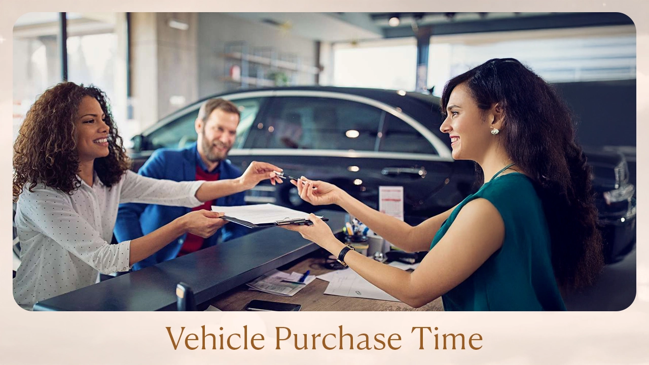 Vehicle purchase time